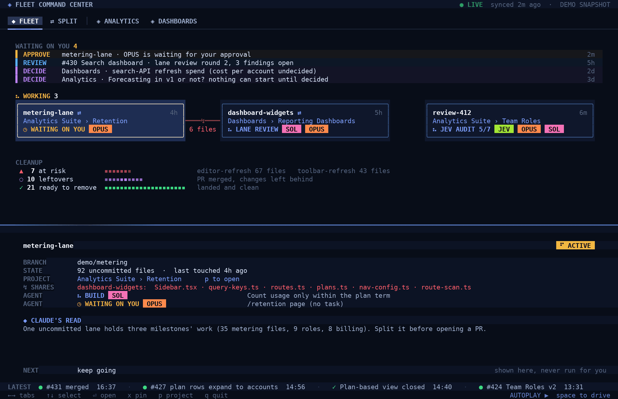 Fleet Command Center terminal on demo data: four items waiting on me, three working agent lanes with a shared-files line between two of them, cleanup zones, and one worktree's details